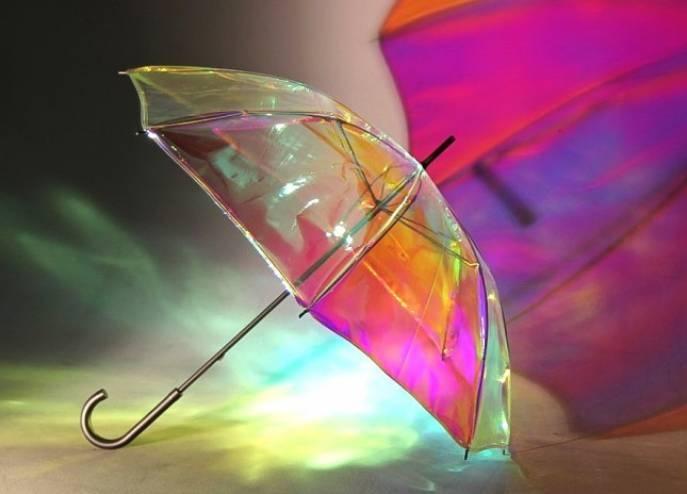 مظلّة Ombrella الذكيّة تتنبأ بمواعيد هطول المطر!