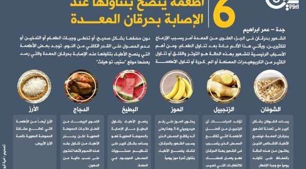 أطعمة ينصح بتناولها عند الإصابة بحرقان المعدة