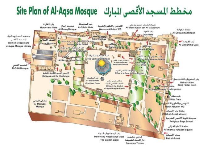 تصميم خارطة مخطط للمسجد الاقصى