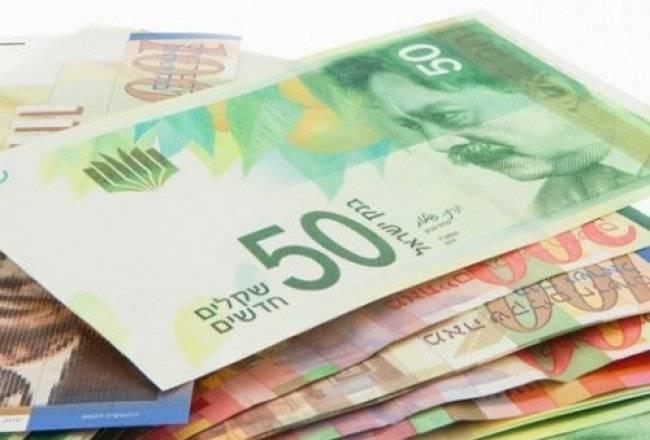 اسعار العملات 