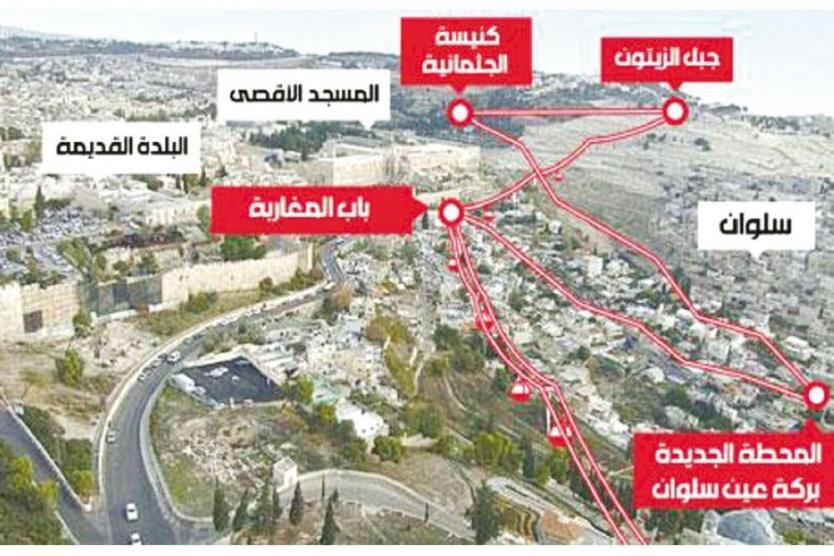 الاحتلال يصادق على مخطط القطار الهوائي بالقدس القديمة