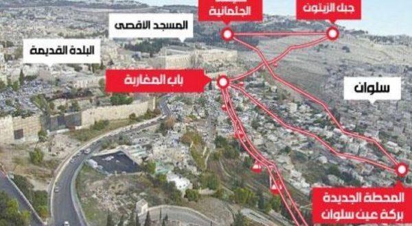 وزارة السياحة والآثار: بناء تلفريك في مدينة القدس مرفوض