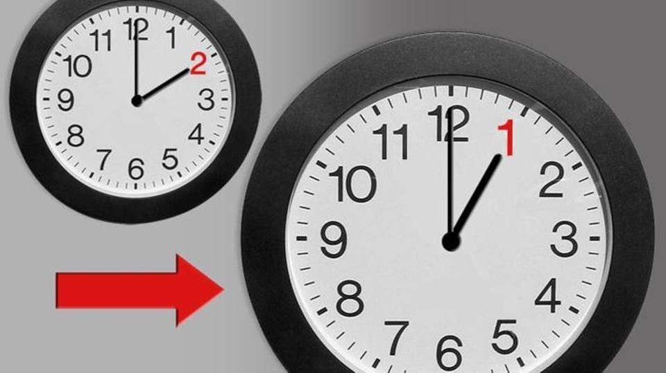 بدء العمل بالتوقيت الصيفي في الأراضي الفلسطينية