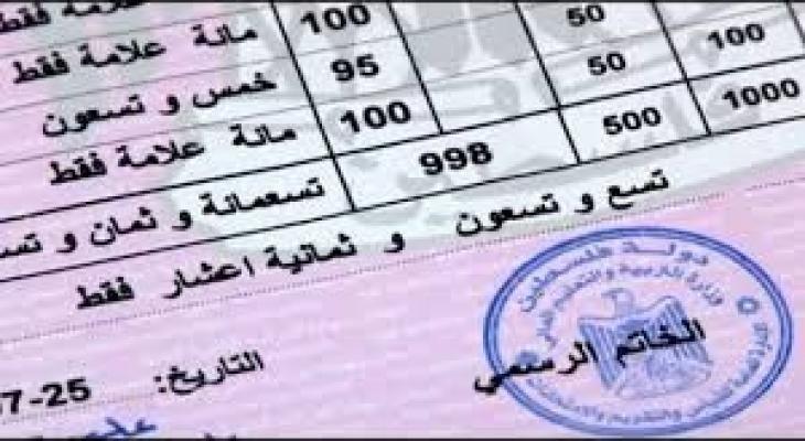 اعلان نتائج الثانوية العامة 2019 !