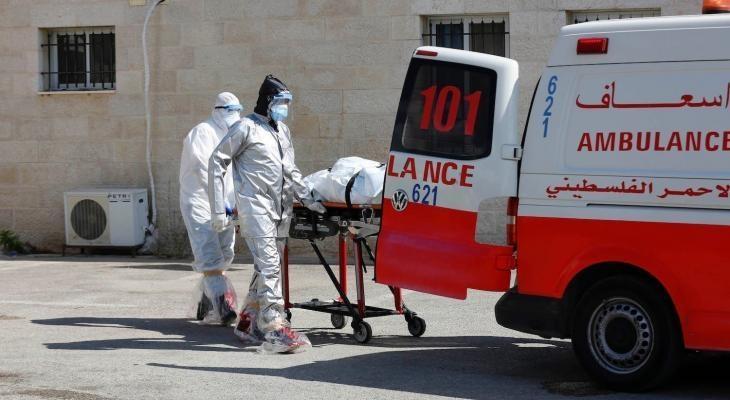 وفاتان و98 إصابة جديدة بكورونا في غزة