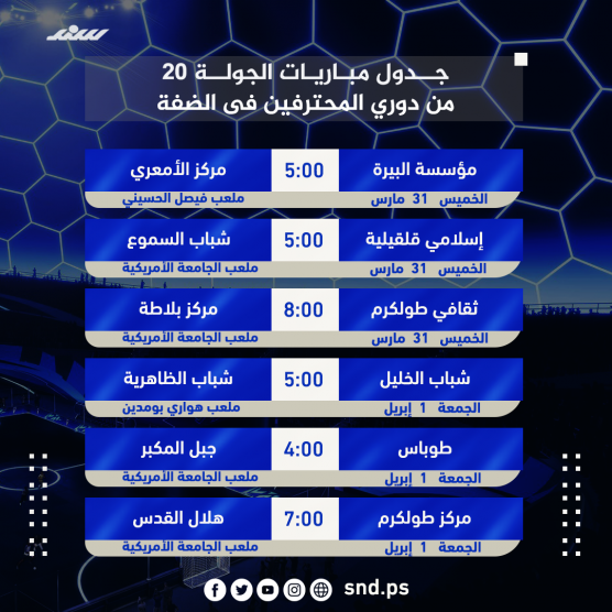 3 مباريات في استئناف دوري المحترفين بالضفة .. اليوم