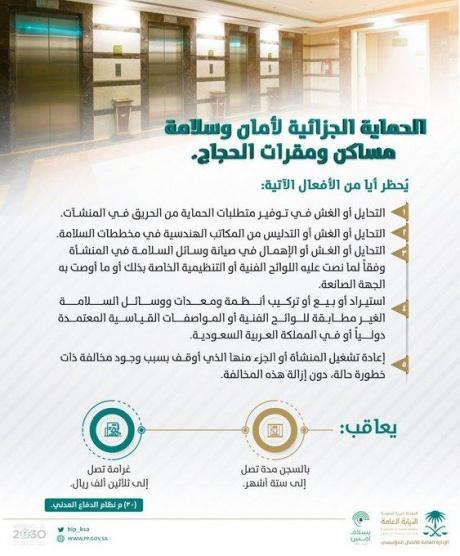 النيابة السعودية: هذه المحظورات الخاصة بمقرات الحجاج