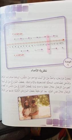 تعميم على مدارس القدس- اسرائيل تطلب تدريس