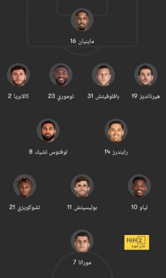 الرسم التكتيكي المتوقع لـ ميلان أمام تورينو في الدوري الإيطالي