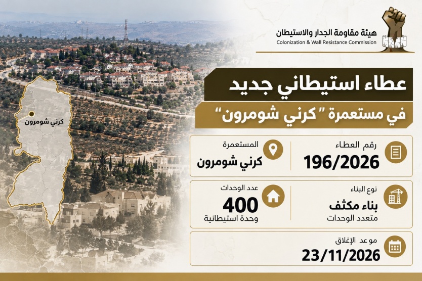 الاحتلال يطرح عطاءً لبناء 400 وحدة استعمارية شرق قلقيلية